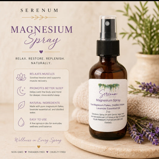 Magnesium Spray